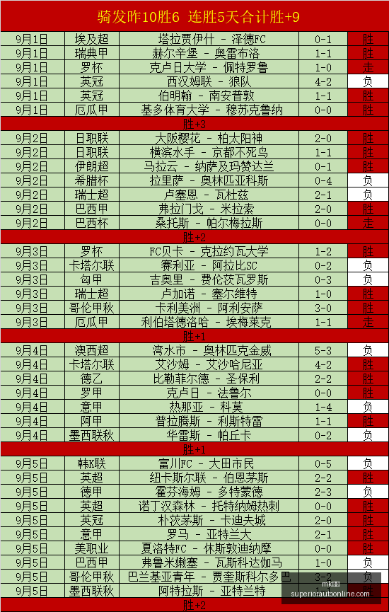 老鹰半场强,势领先独行,弗拉格全面,mk体育官网,mk体育App,mk体育下载,mk体育登录,mk体育平台