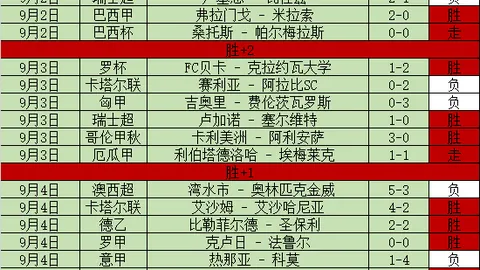 老鹰半场强势领先独行侠19分，弗拉格全面爆发1294，欧文12分助独行侠追分